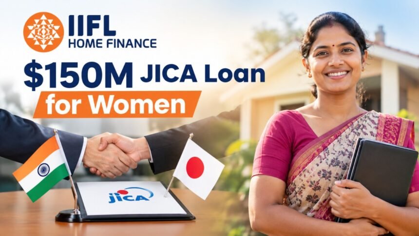 IIFL Home Finance