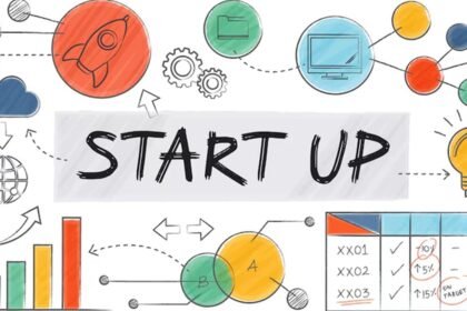 Delhi Startup Policy