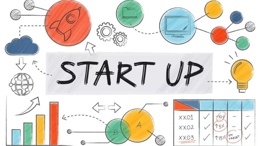 Delhi Startup Policy