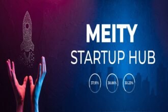 ibm-meity-startup-hub-mou-deep-tech-startups-india