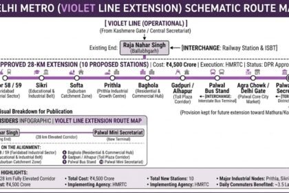 Metro Route Map Ballabhgarh to palwal